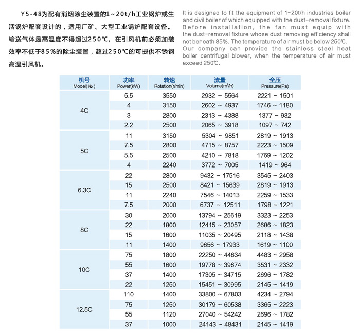 Y5-48C鍋爐離心引風(fēng)機