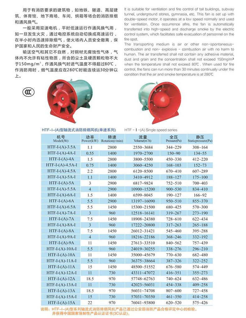 HTF-A型軸流消防排煙風(fēng)機